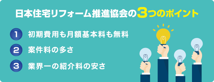 日本住宅リフォーム推進協会の3つのポイント